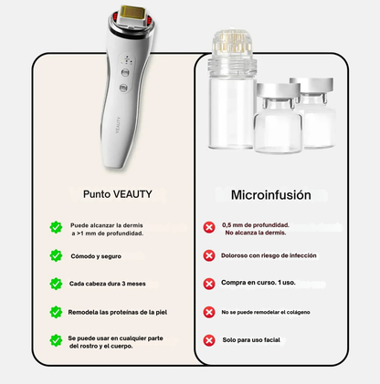 Activador de Colágeno y Reductor de Arrugas | Con ácido hialuronico